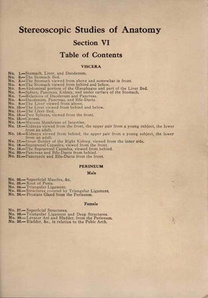 Stereoscopic Studies of Anatomy; Prepared under authority of the University of Edinburgh [Section VI Viscera | Perineum