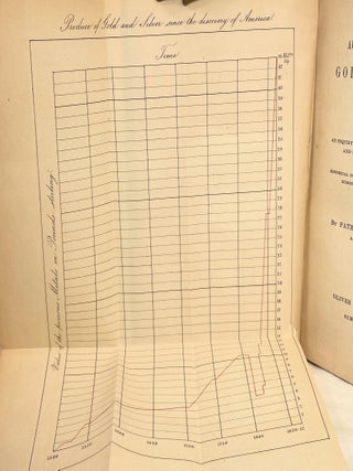 The Australian and Californian Gold Discoveries, and their Probable Consequences:; or An inquiry into the Laws which Determine the Value and Distribution of the Precious Metals: with Historical Notices of the Effects of the American Mines on European Prices in the Sixteenth, Seventeenth, and Eighteenth Centuries. In a Series of Letters.