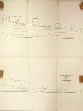 Exploration of the Colorado River of the West; And Its Tributaries explored in 1869, 1870, 1871, and 1872 [1st Session, 43d Congress, House Misc. Docs, No. 300, Vol. VI, June 16, 1874]